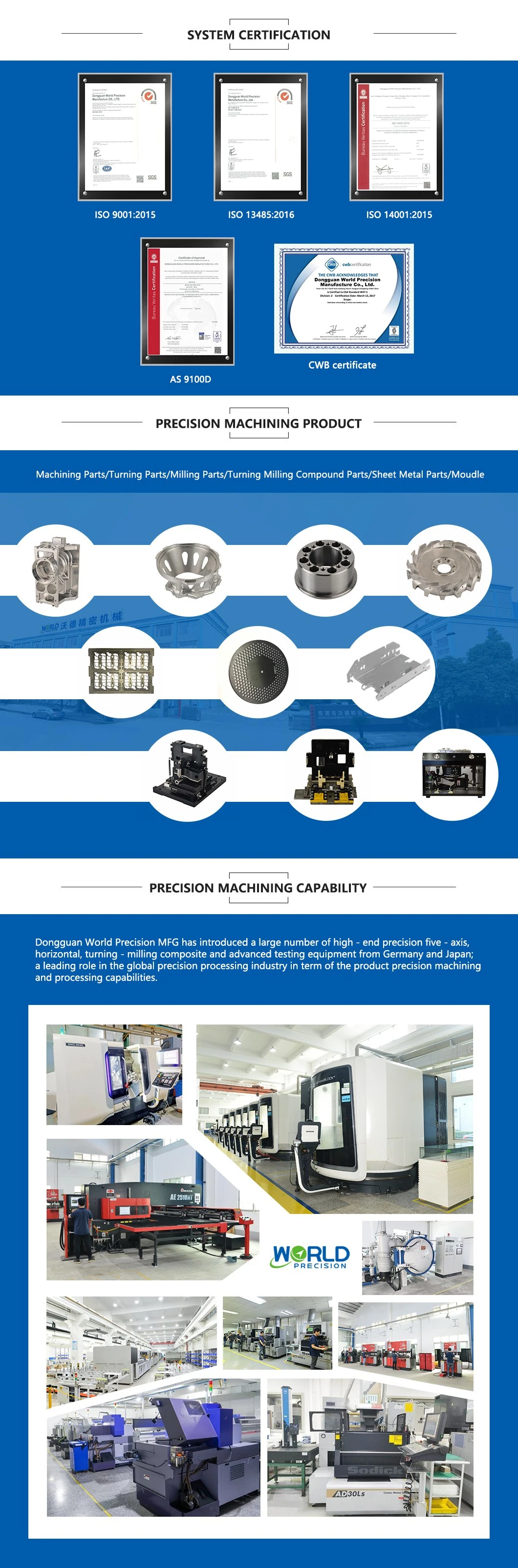 Good Sales Precision CNC Machining Part for Lathe Machine